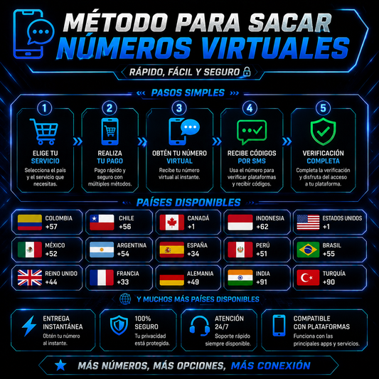 📲 MÉTODO PARA SACAR NÚMEROS VIRTUALES 🌍
